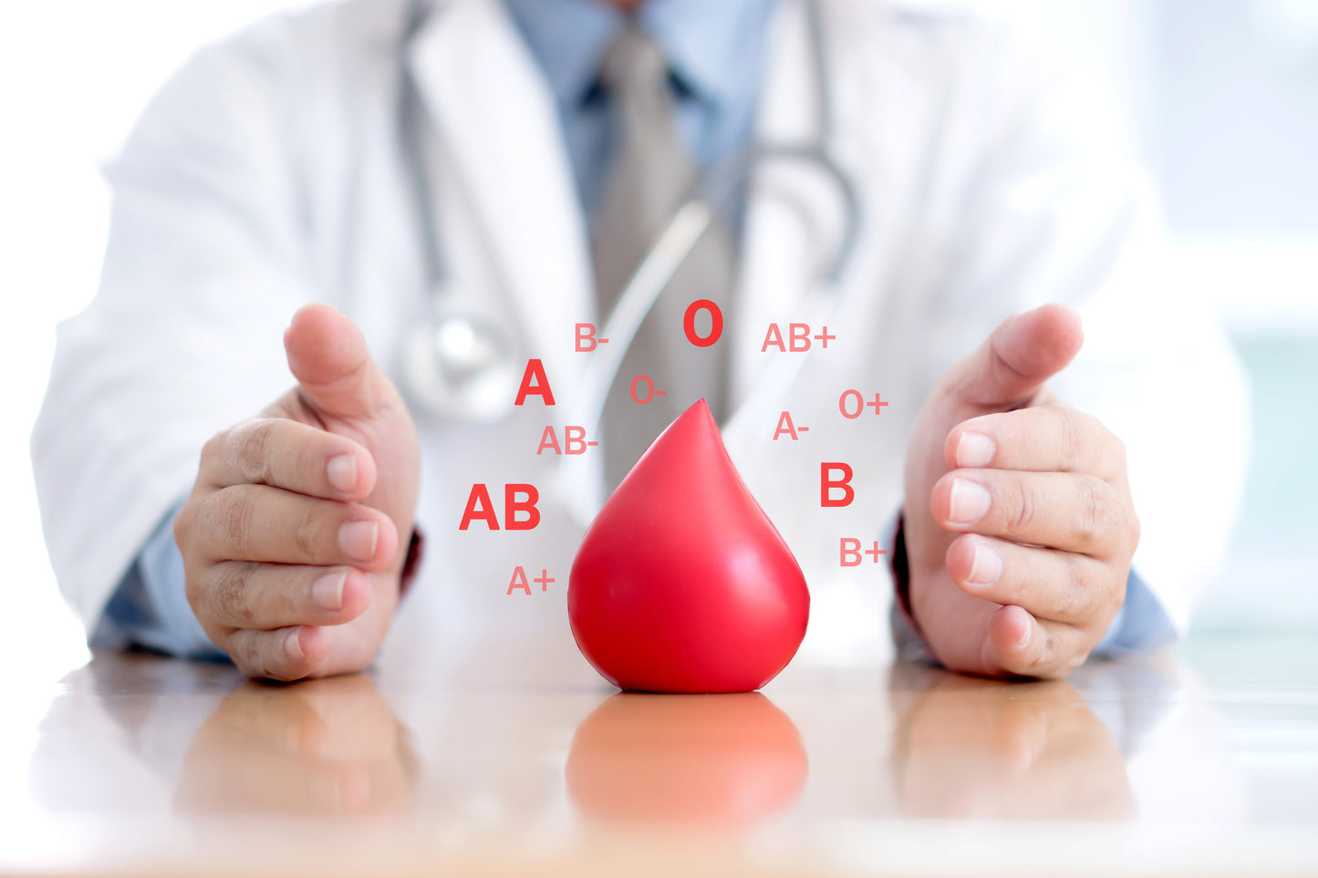 Blutgruppenprofil